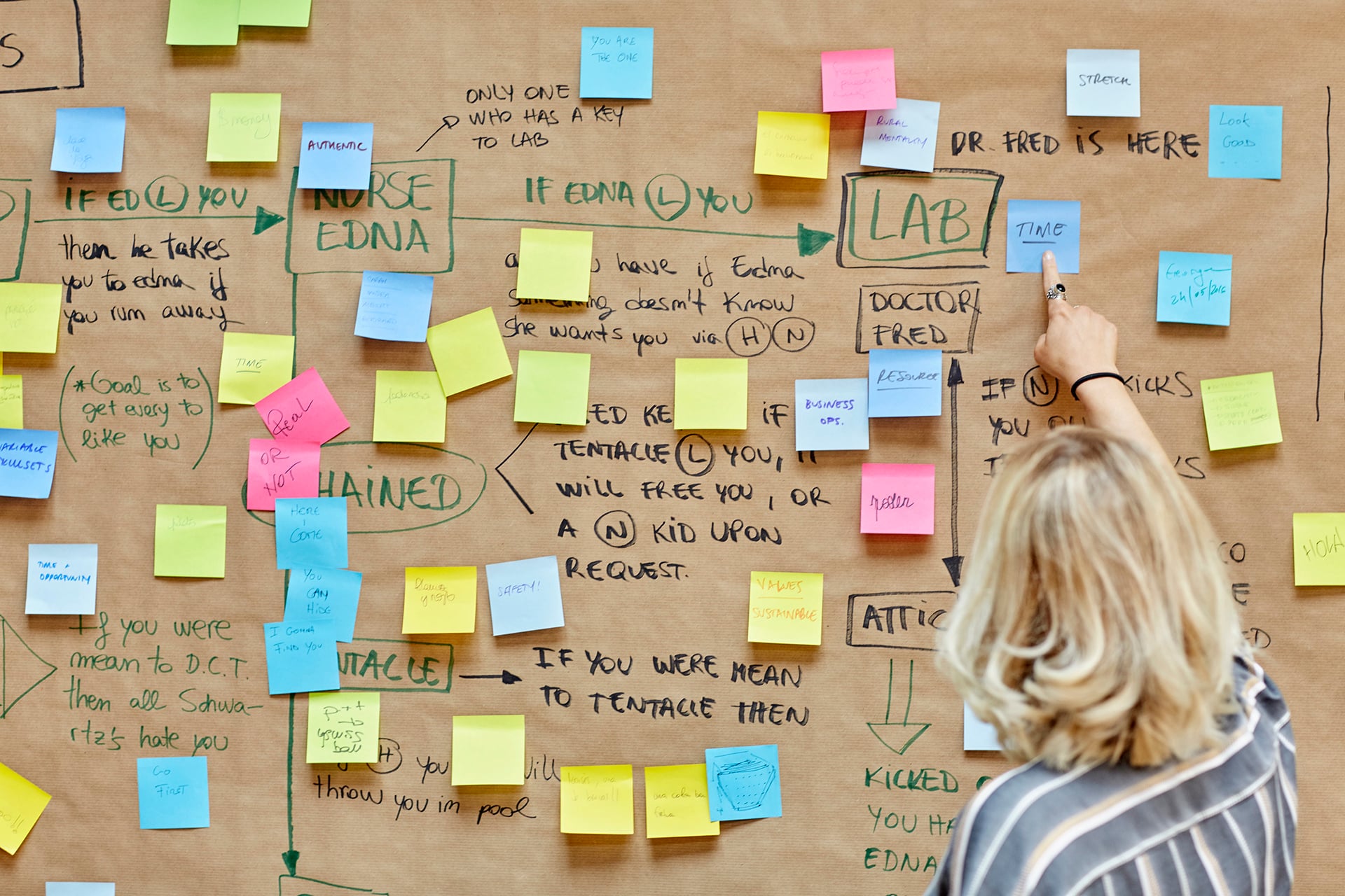 HybridHQ: From Challenge to Opportunity (Part One)